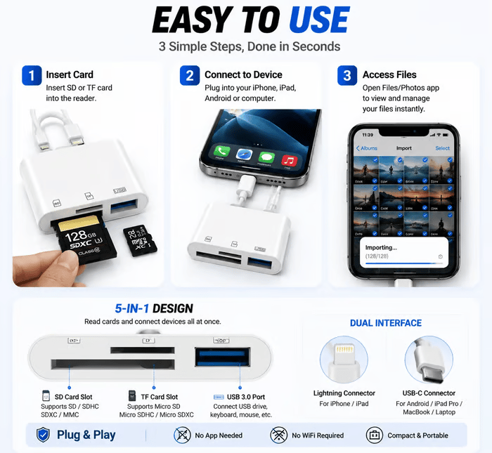 🔌5-in-1 SD Card Reader for iPhone & USB-C – Fast Photo & Video Transfer Adapter