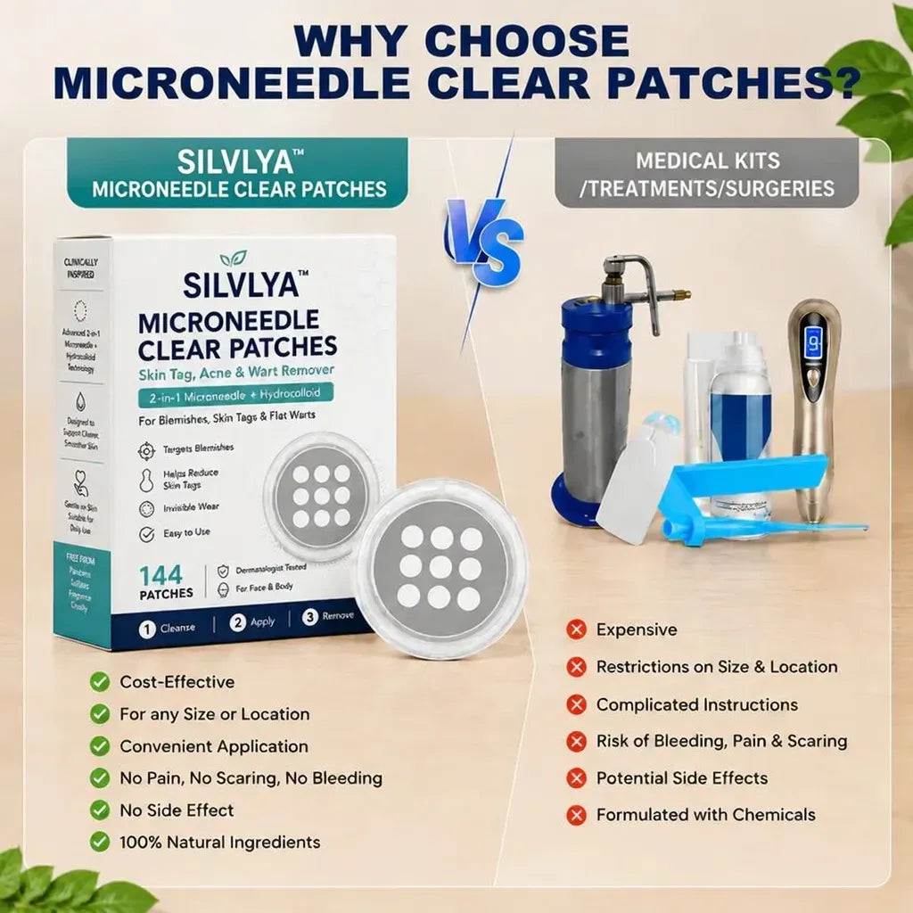 ✨2-in-1 Microneedle & Hydrocolloid Patch🍀| Removes Raised Moles, Acne, Flat Warts & Skin Tags | Helps Improve Wrinkles, Scars & Blemishes | Invisible Patches for Face & Body