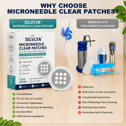 ✨2-in-1 Microneedle & Hydrocolloid Patch🍀| Removes Raised Moles, Acne, Flat Warts & Skin Tags | Helps Improve Wrinkles, Scars & Blemishes | Invisible Patches for Face & Body