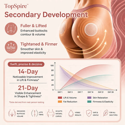 TopSpire™ CurveSculpt Micro-Patch ✦ Sculpt • Firm • Smooth Lower Body Curves ✦ Micro-Needle Infusion System