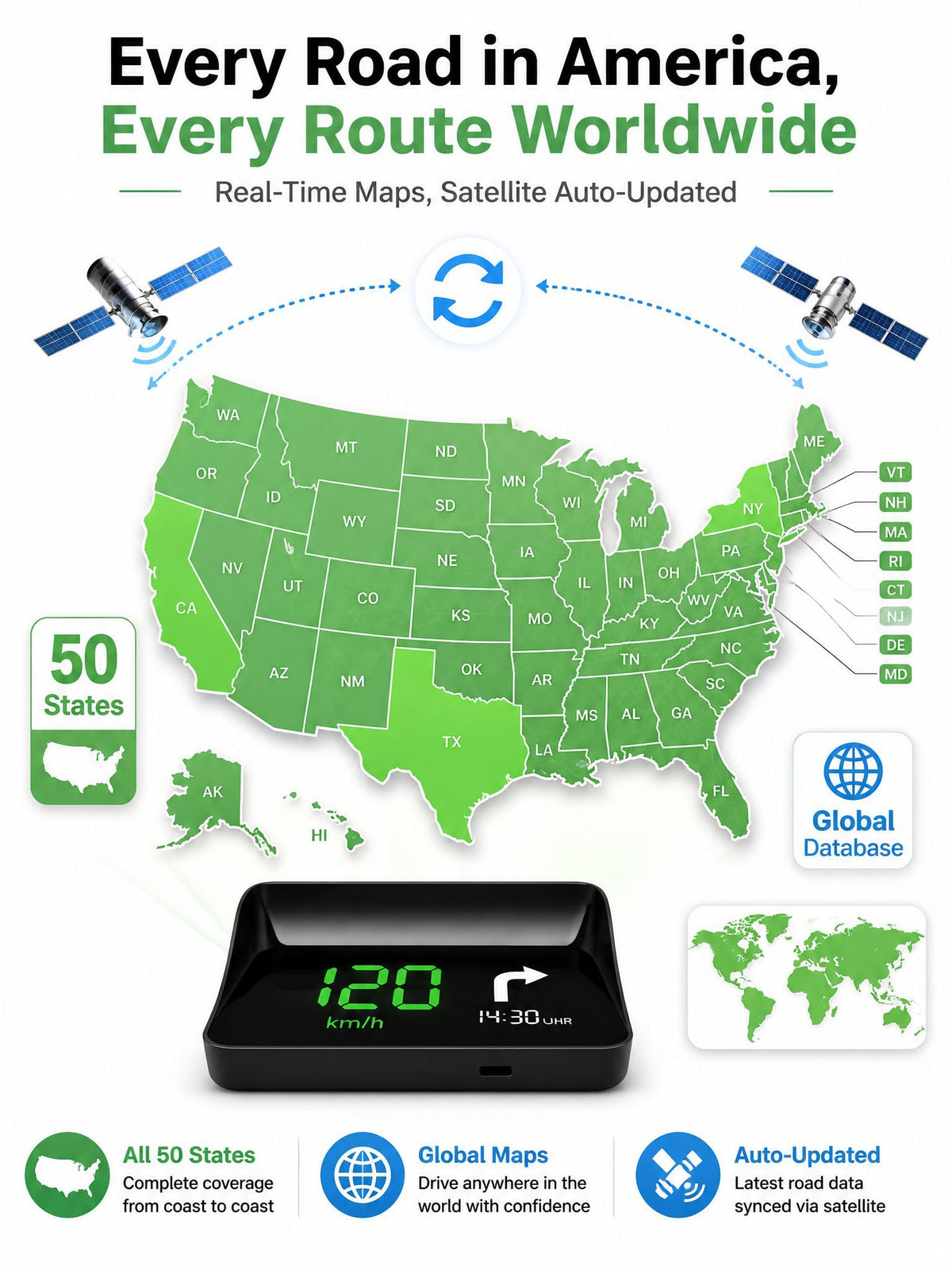 Head-Up Display (HUD) Car GPS Digital Speedometer