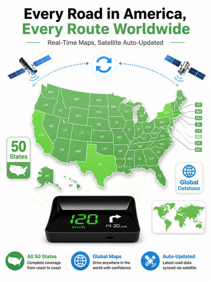 Head-Up Display (HUD) Car GPS Digital Speedometer