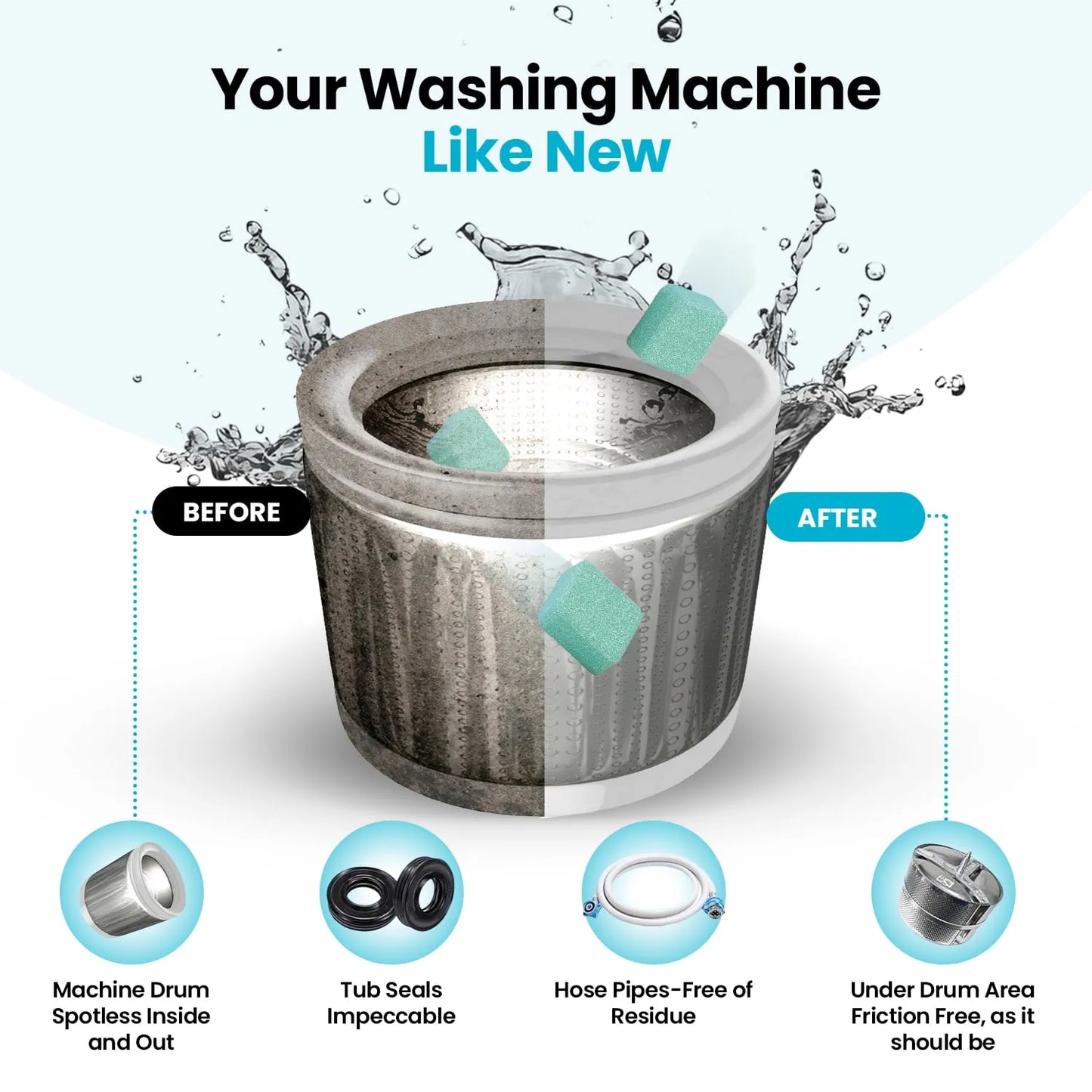 SILVLYA Washing Machine Cleaner