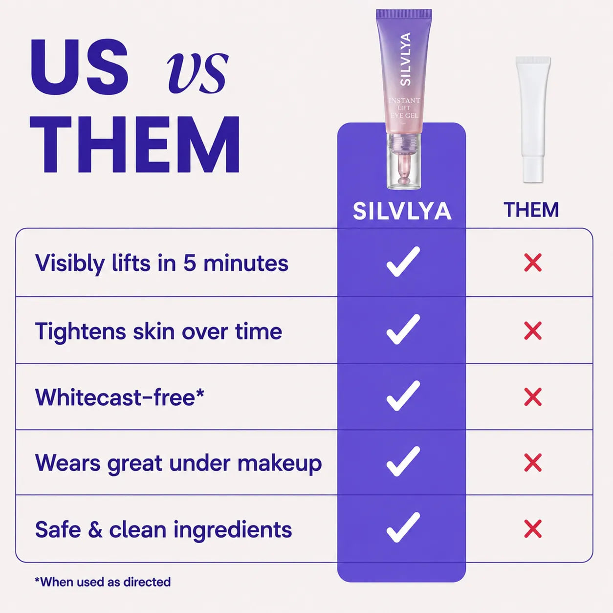 SILVLYA® Instant Eye Lift Gel – Your 5-Minute Morning Eye Refresh