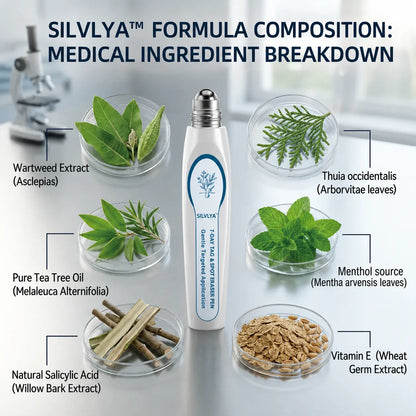 SILVLYA™ Precision Skin Tag Care Roll-On – Targeted Botanical Care