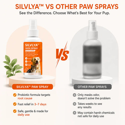 SILVLYA™ Probiotic Paw Spray