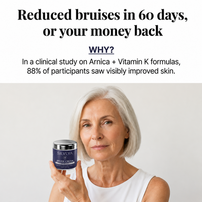 💥100K+ SOLD💕- SILVLYA®  Bruise Repair & Skin-Strengthening Cream