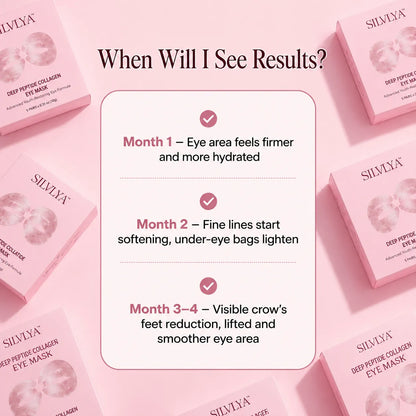 SILVLYA™ Deep Peptide Collagen Eye Mask