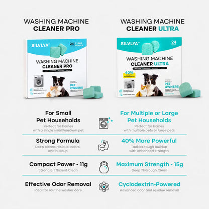 SILVLYA Washing Machine Cleaner