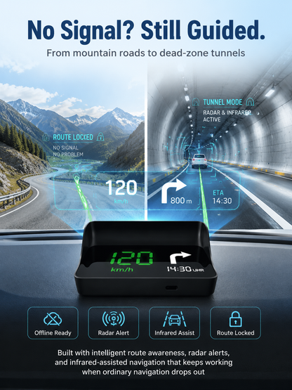 Head-Up Display (HUD) Car GPS Digital Speedometer