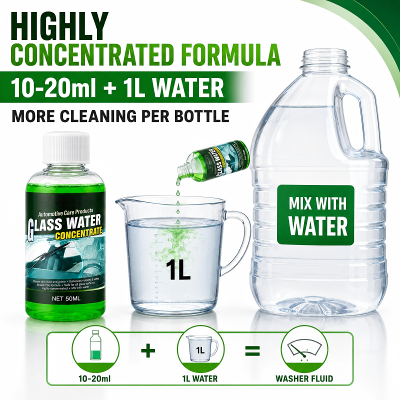 🥳2026 HOT SALE🥳💞50K+ SOLD! 💧✨ 50% OFF! Glass Concentrate – 10ml makes 1L, cuts bugs & grime, streak-free. 1 bottle = 50L. 🚗💪